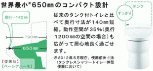 すっきりコンパクト