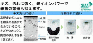 ハイパーキラミック